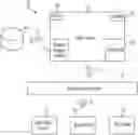 Fig. 01 - Digital search results generation