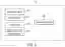 Fig. 04 - Digital search results generation