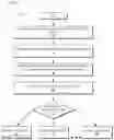 Fig. 05 - Systems and methods for enhanced networking, conversion tracking, and conversion attribution