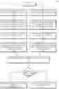 Fig. 06 - Systems and methods for enhanced networking, conversion tracking, and conversion attribution