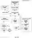 Fig. 10 - Browser based feedback for optimized web browsing
