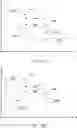 Fig. 25 - Browser based feedback for optimized web browsing