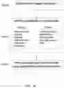 Fig. 26 - Browser based feedback for optimized web browsing