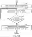 Fig. 07 - Assigning processing threads for matrix-matrix multiplication