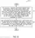 Fig. 12 - Assigning processing threads for matrix-matrix multiplication