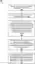 Fig. 01 - PUBLISHED CONTENT PROTECTION
