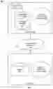 Fig. 02 - PUBLISHED CONTENT PROTECTION