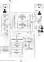 Fig. 03 - PUBLISHED CONTENT PROTECTION