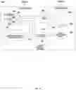 Fig. 05 - PUBLISHED CONTENT PROTECTION
