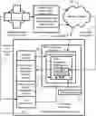 Fig. 01 - System for Interactive Matrix Manipulation Control of Streamed Data