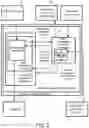 Fig. 03 - System for Interactive Matrix Manipulation Control of Streamed Data
