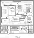 Fig. 07 - System for Interactive Matrix Manipulation Control of Streamed Data