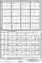 Fig. 08 - System for Interactive Matrix Manipulation Control of Streamed Data
