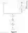 Fig. 10 - Method and system for a secure transaction