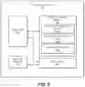 Fig. 06 - Recurring token transactions