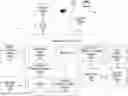 Fig. 01 - Systems and methods for a configurable device environment