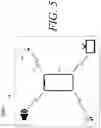Fig. 06 - Systems and methods for a configurable device environment