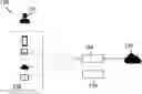 Fig. 01 - USER AUTHENTICATION