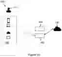 Fig. 03 - USER AUTHENTICATION