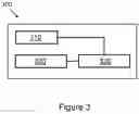 Fig. 05 - USER AUTHENTICATION