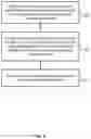 Fig. 07 - OFFLINE MULTI-FACTOR ONE-TIME PASSWORD AUTHENTICATION
