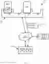 Fig. 05 - Automated Mobile Device Staging System