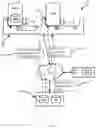 Fig. 06 - Automated Mobile Device Staging System