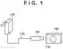 Fig. 02 - Electronic device and control method