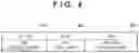 Fig. 05 - Electronic device and control method