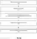 Fig. 04 - Processing transactions involving card reader devices containerized execution of code