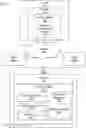 Fig. 01 - Automated generation of a sandbox configuration for malware detection