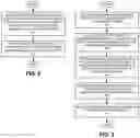 Fig. 03 - Characterizing susceptibility of a machine-learning model to follow signal degradation and evaluating possible mitigation strategies