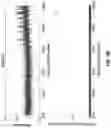 Fig. 07 - Characterizing susceptibility of a machine-learning model to follow signal degradation and evaluating possible mitigation strategies