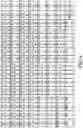 Fig. 06 - Apparatus for detecting unknown malware using variable opcode sequence and method using the same