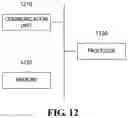 Fig. 11 - Apparatus for detecting unknown malware using variable opcode sequence and method using the same