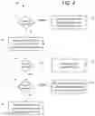Fig. 05 - Encryption as a service with request pattern anomaly detection