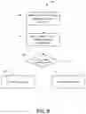 Fig. 09 - Encryption as a service with request pattern anomaly detection