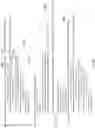Fig. 10 - Reducing threat detection processing by applying similarity measures to entropy measures of files