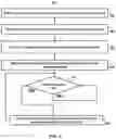 Fig. 07 - Methods and systems for implementing automated controls assessment in computer systems