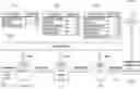 Fig. 01 - Secure enclave pathing configuration for data confidence fabrics