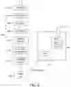 Fig. 05 - Secure enclave pathing configuration for data confidence fabrics