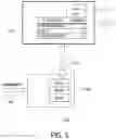 Fig. 06 - Secure enclave pathing configuration for data confidence fabrics