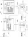 Fig. 07 - Secure enclave pathing configuration for data confidence fabrics