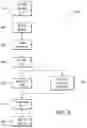 Fig. 09 - Secure enclave pathing configuration for data confidence fabrics