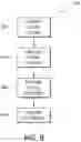 Fig. 10 - Secure enclave pathing configuration for data confidence fabrics