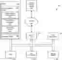Fig. 01 - Human factors framework