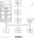 Fig. 02 - Human factors framework