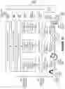 Fig. 10 - Human factors framework