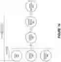 Fig. 15 - Human factors framework