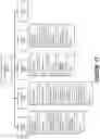 Fig. 18 - Human factors framework